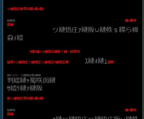黒い背景に、赤や灰色で文字化けした文字。段落やスペースなどがバラバラ。